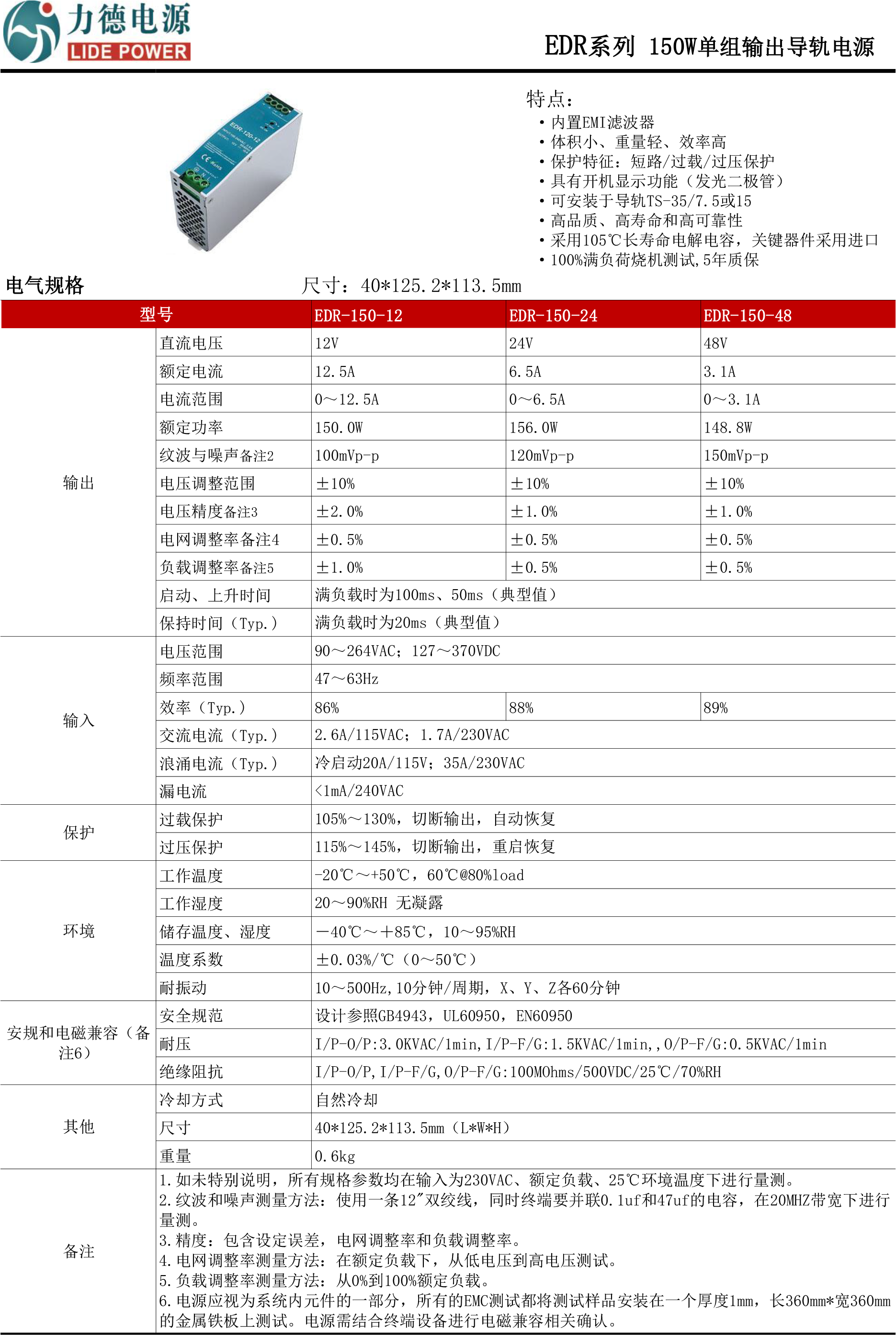 EDR-150技術參數.png