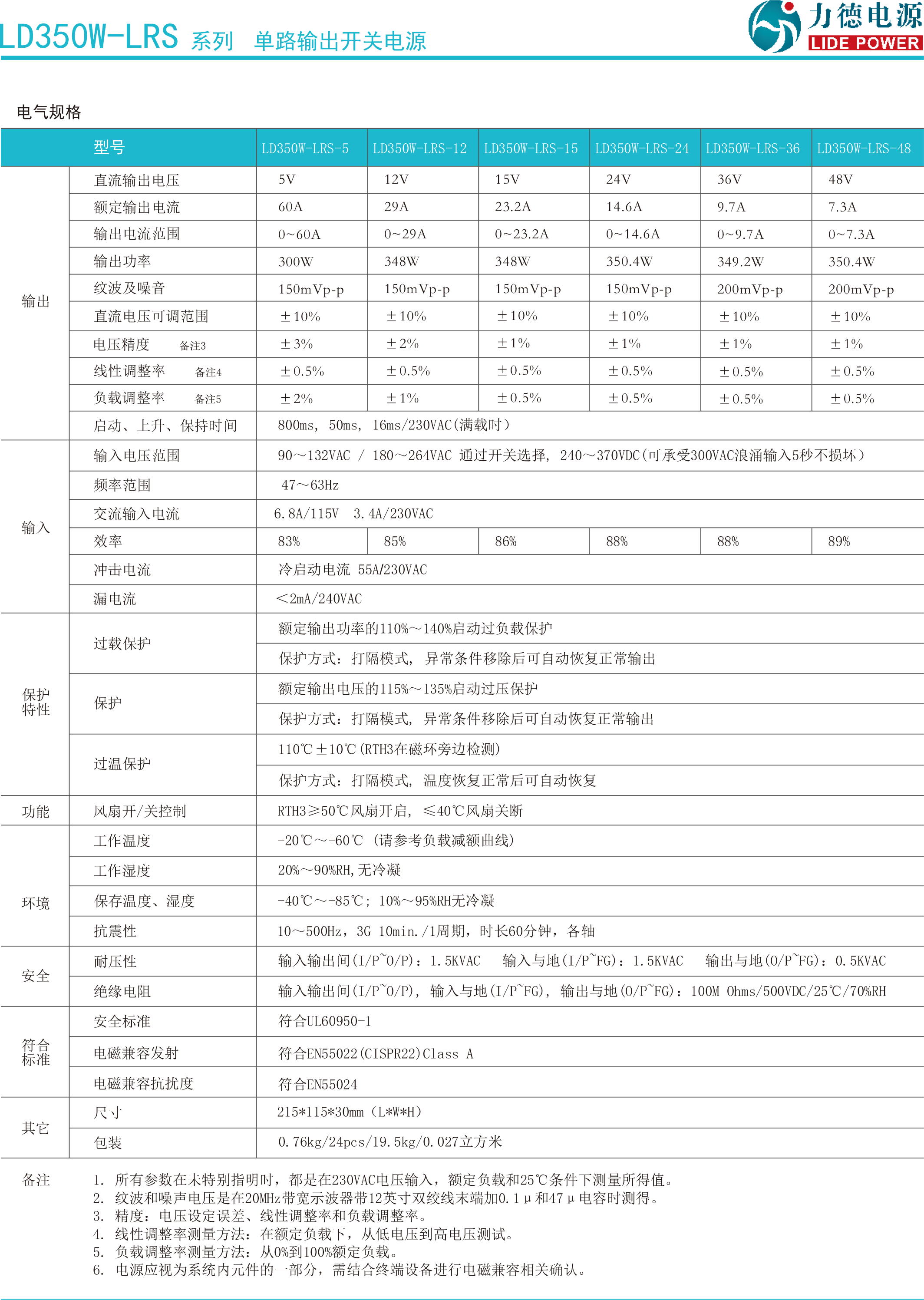 LD350W-LRS規格書-2.png