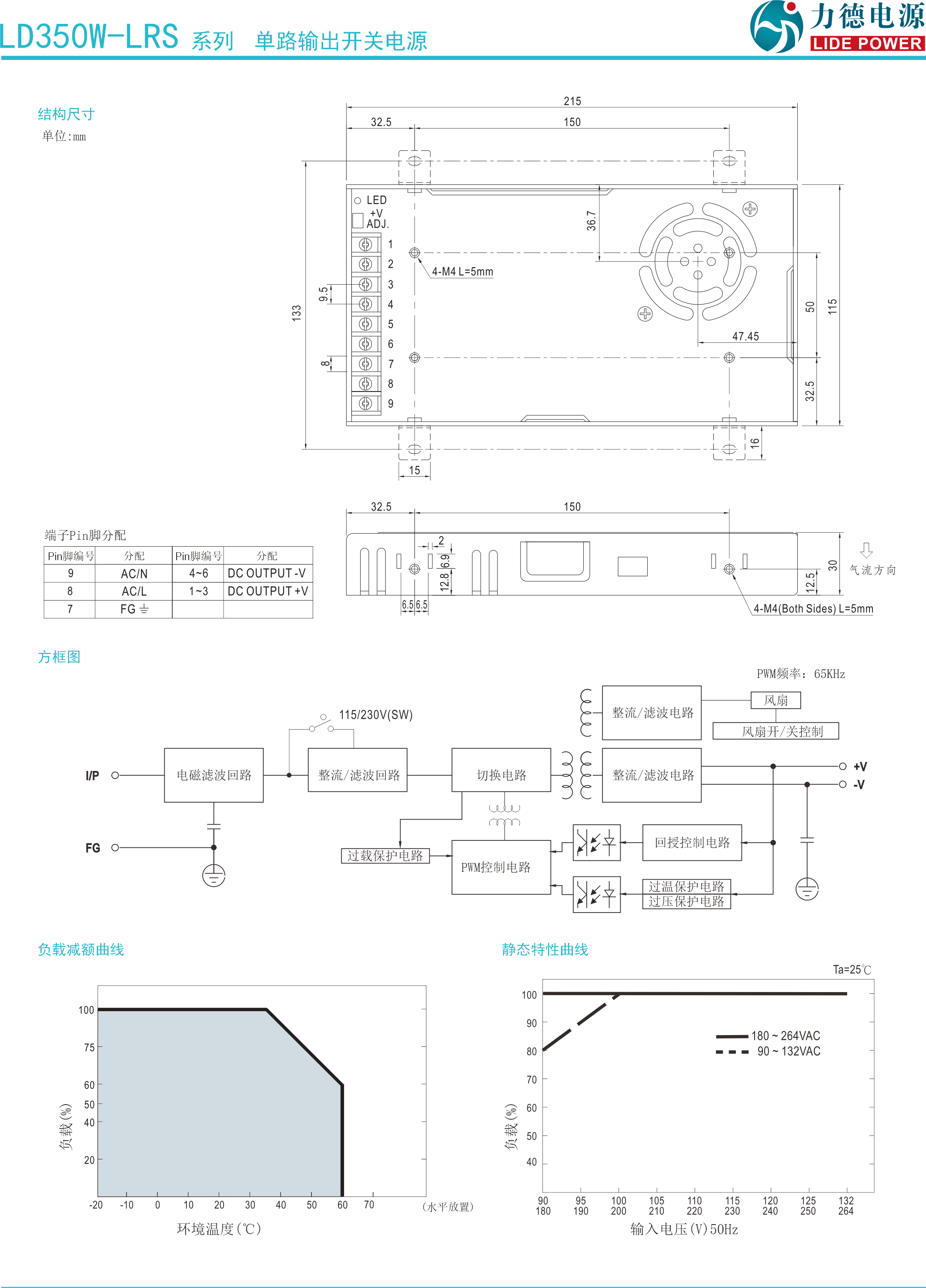 LD350W-LRS規格書.png