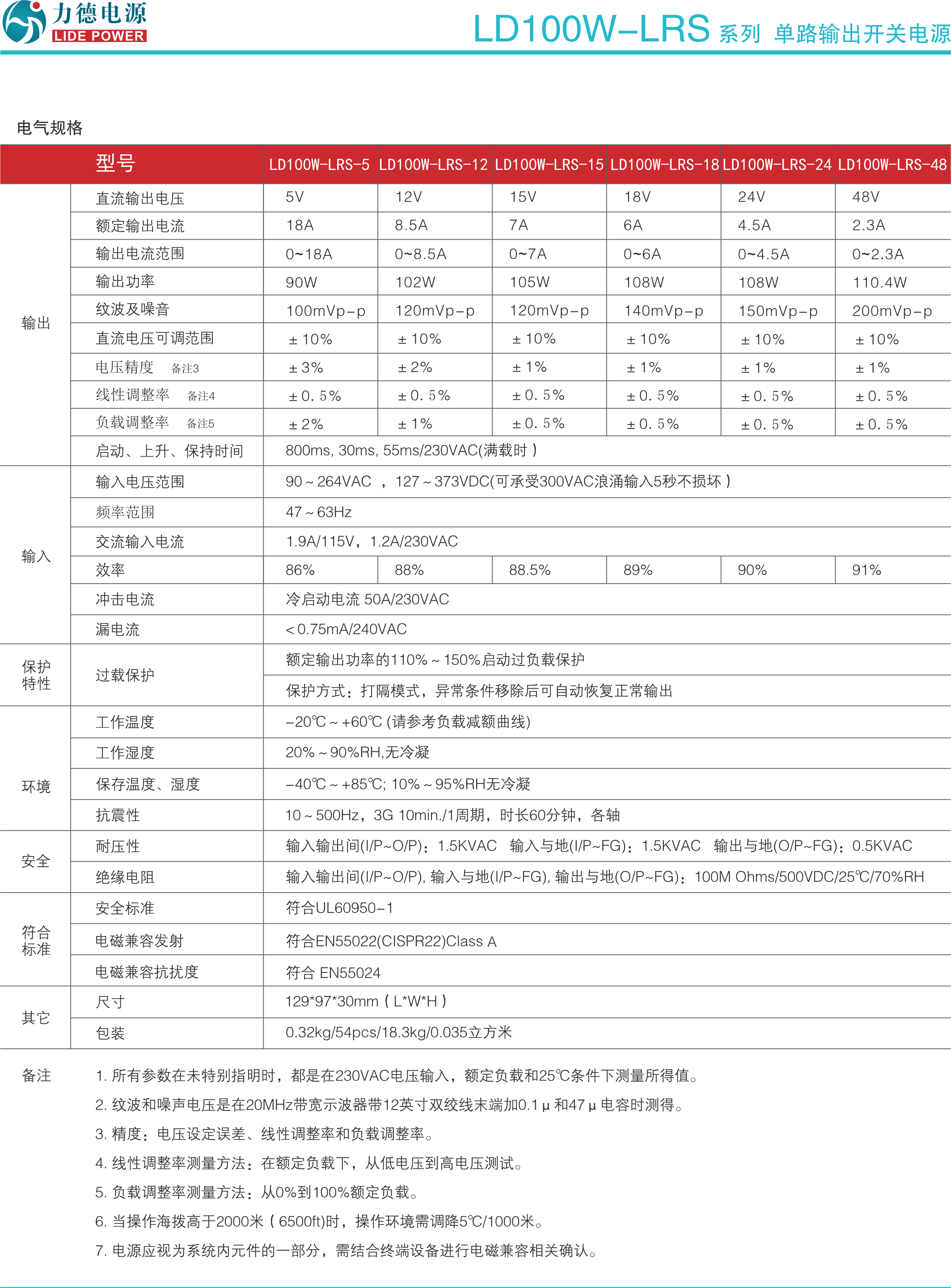 LD100W-LRS技術參數2.png