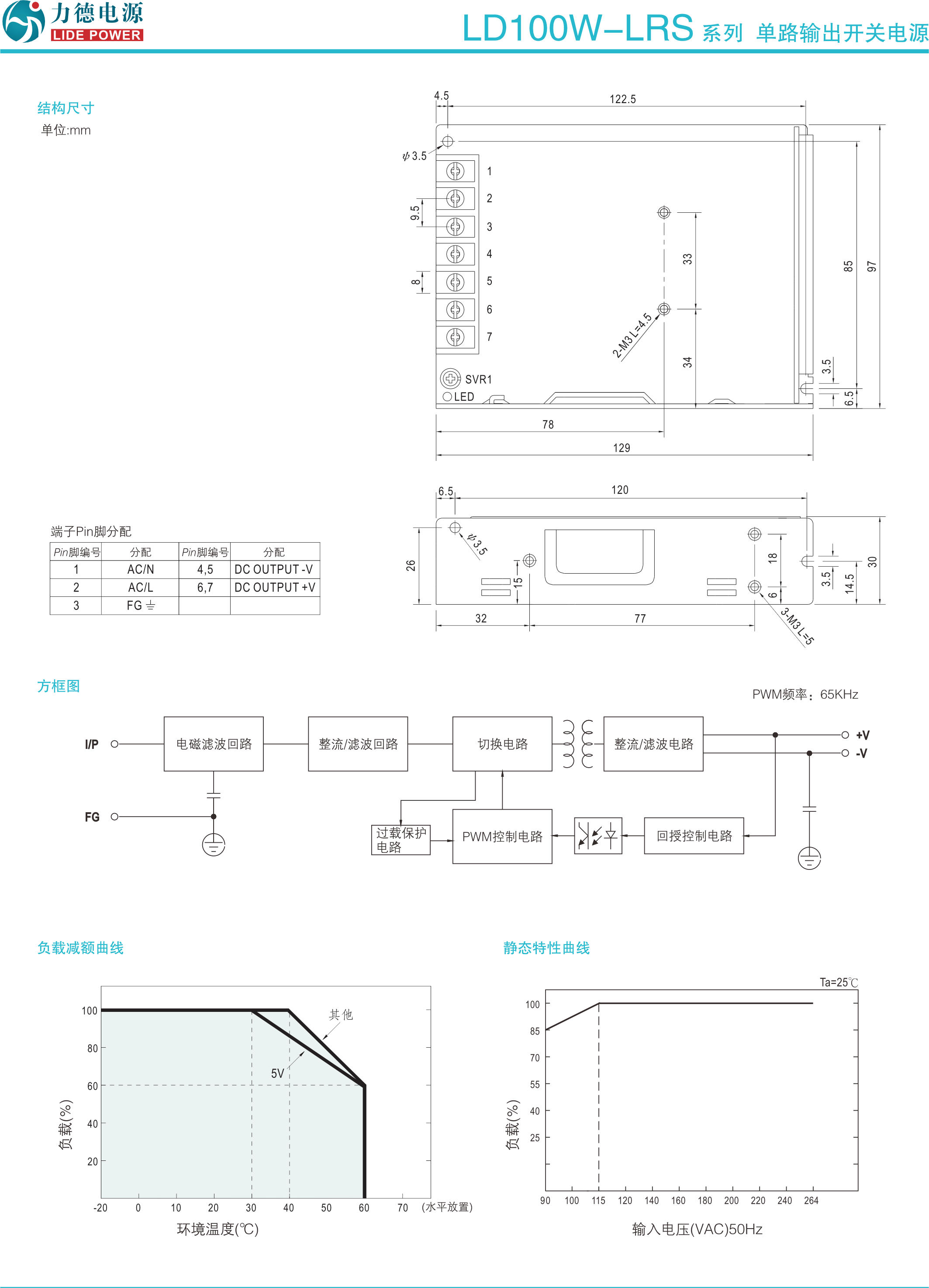 LD100W-LRS技術參數3.png