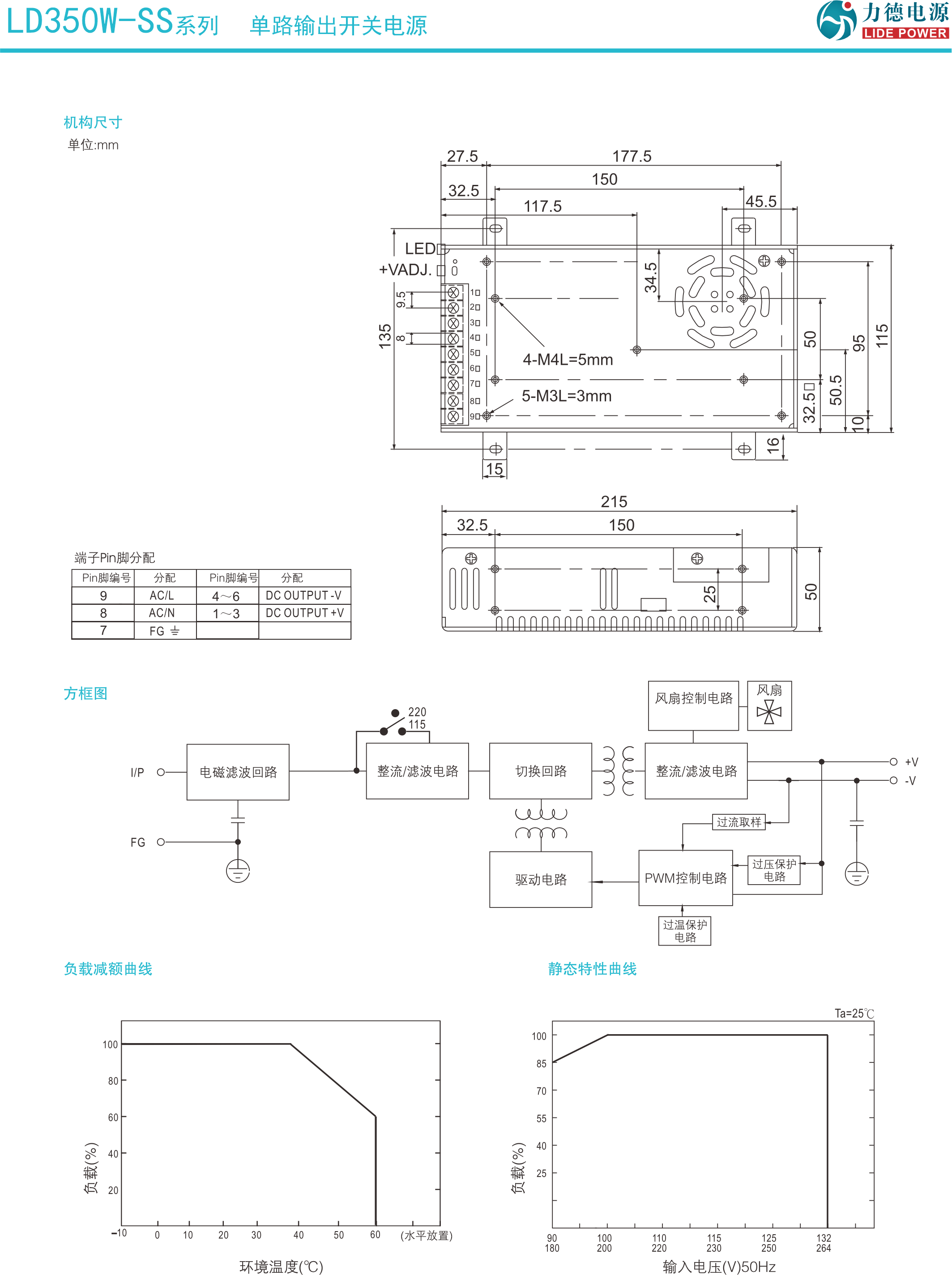 LD350W-SS技術參數2.png