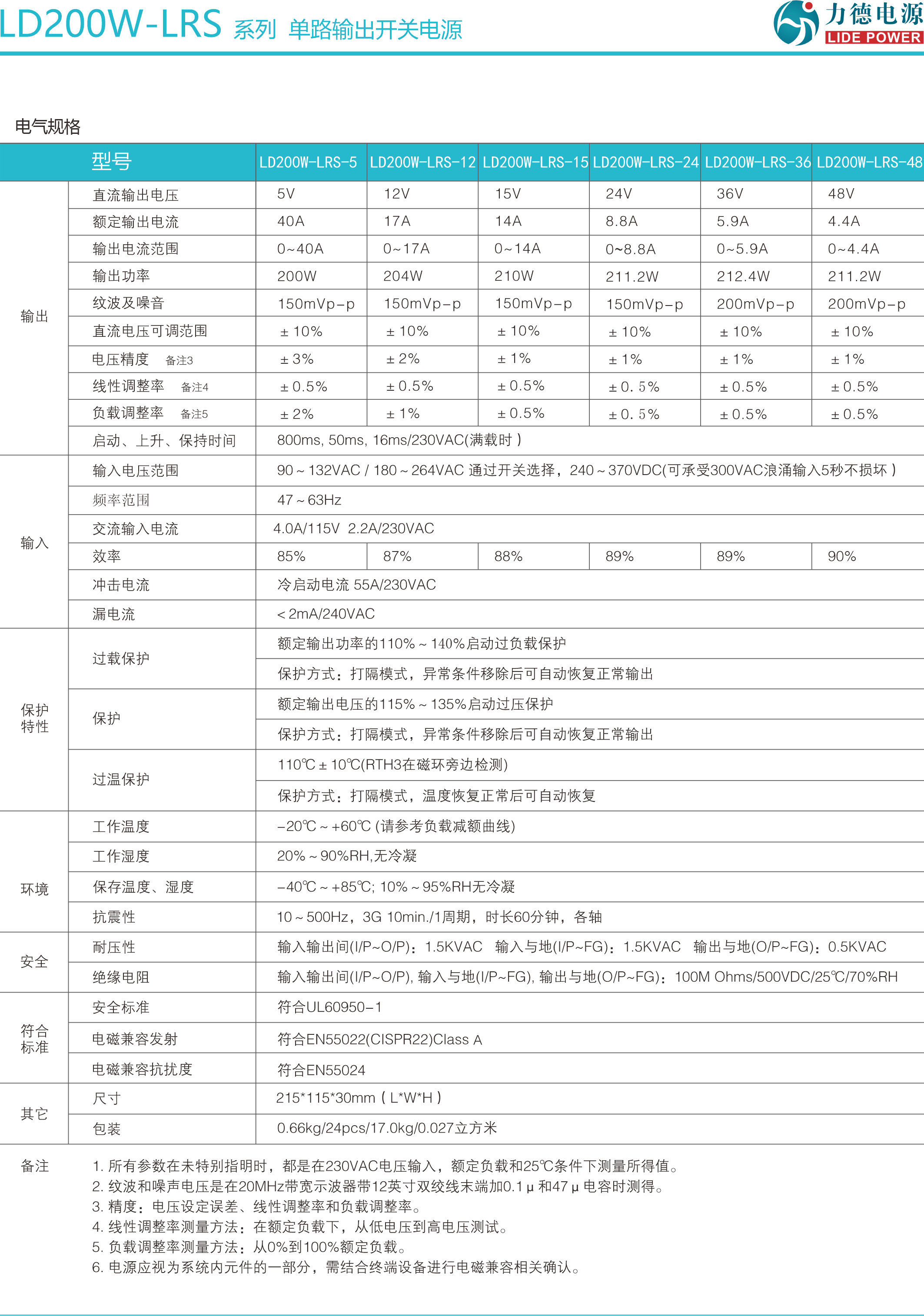 LD200W-LRS規格書2.png
