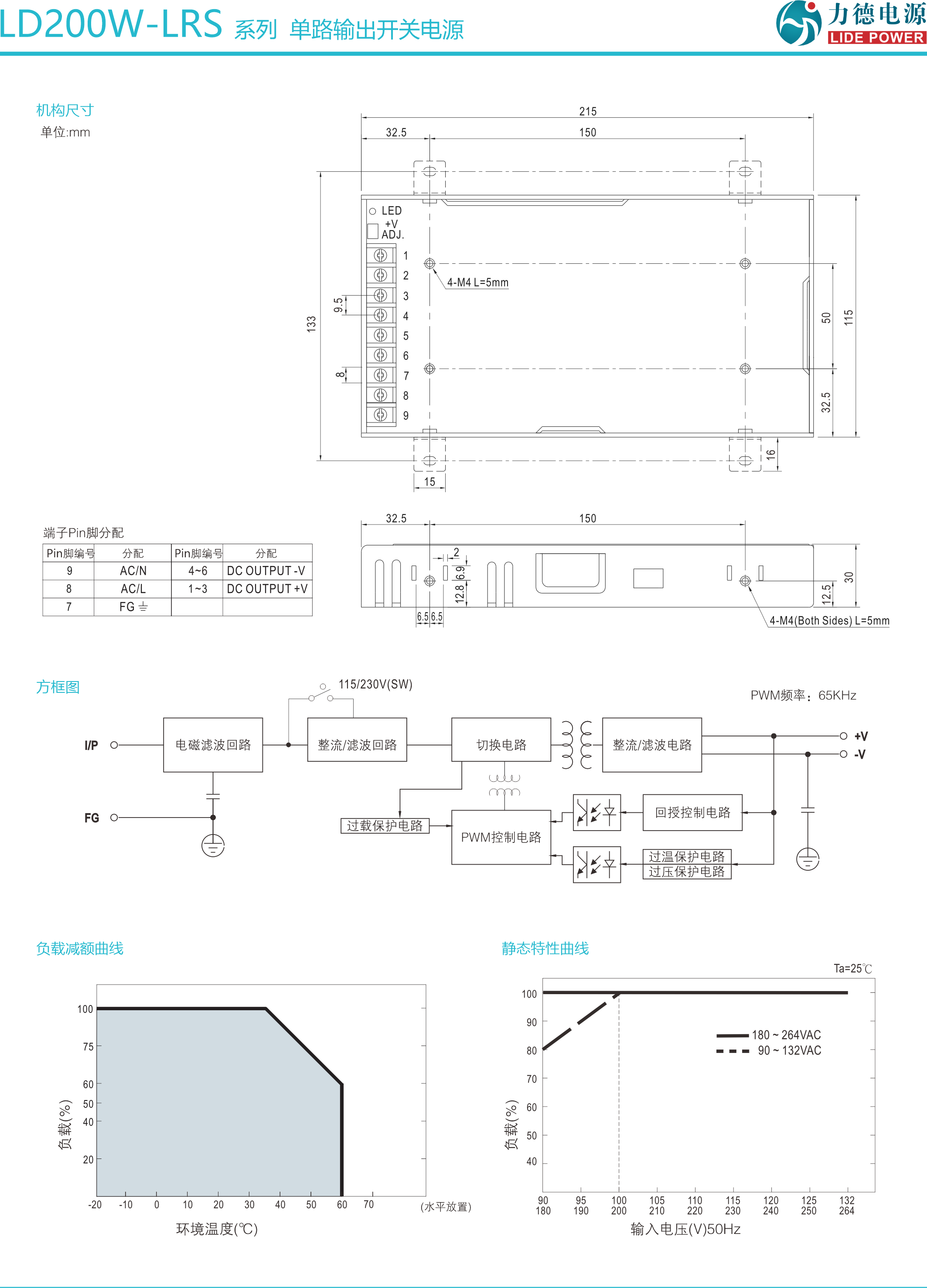 LD200W-LRS規格書3.png