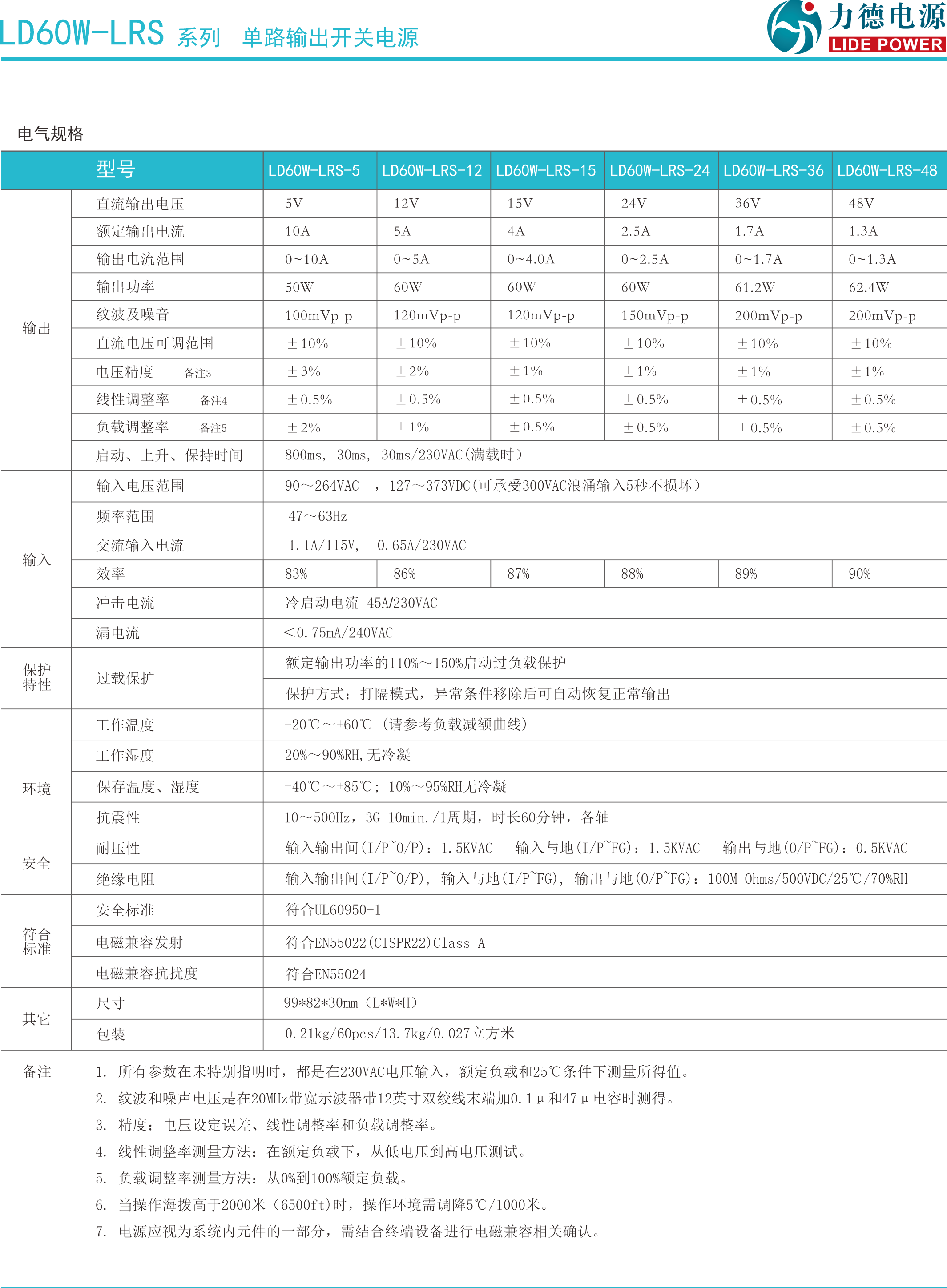 LD60W-LRS規格書2.png