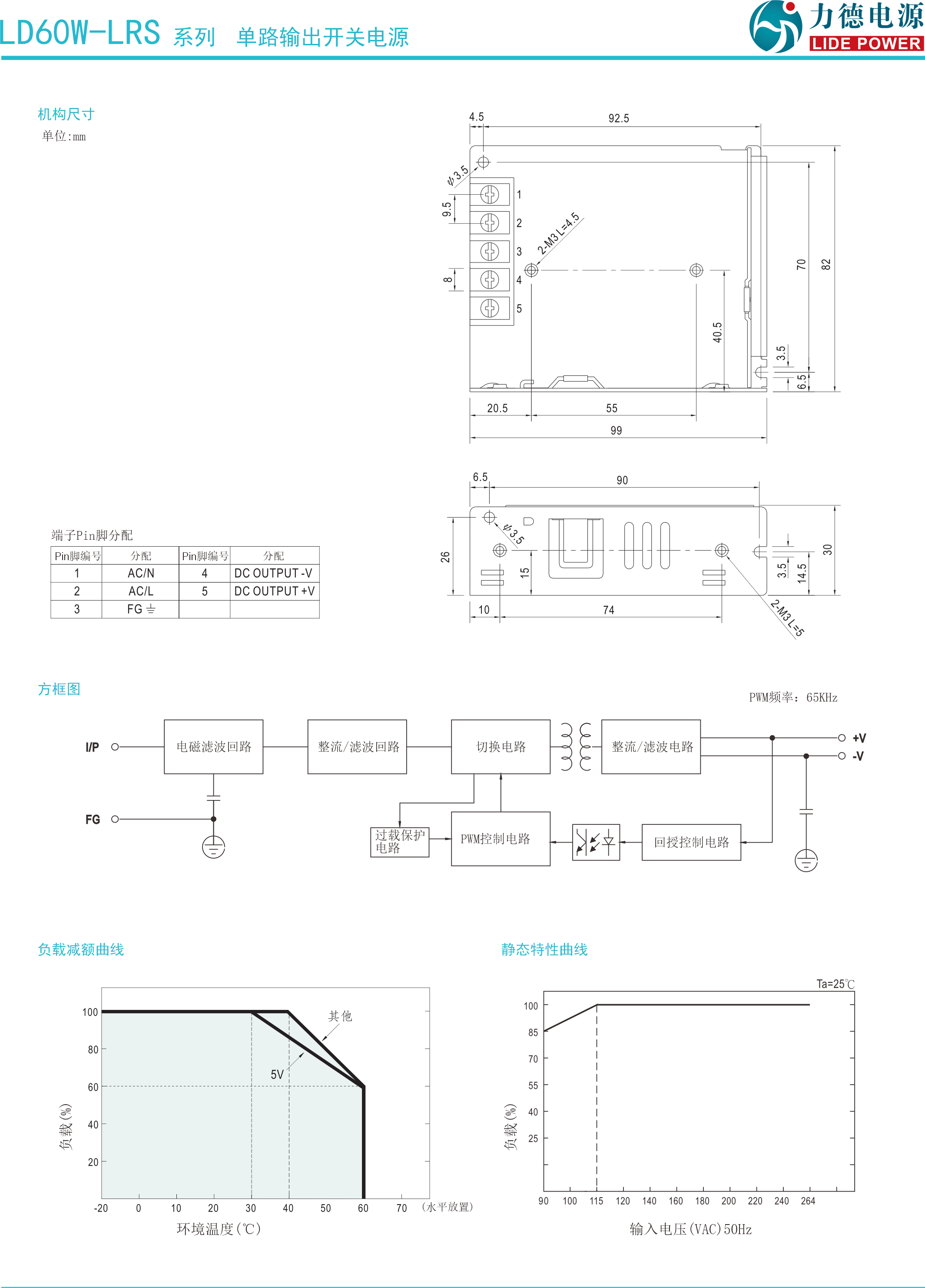 LD60W-LRS規格書3.png