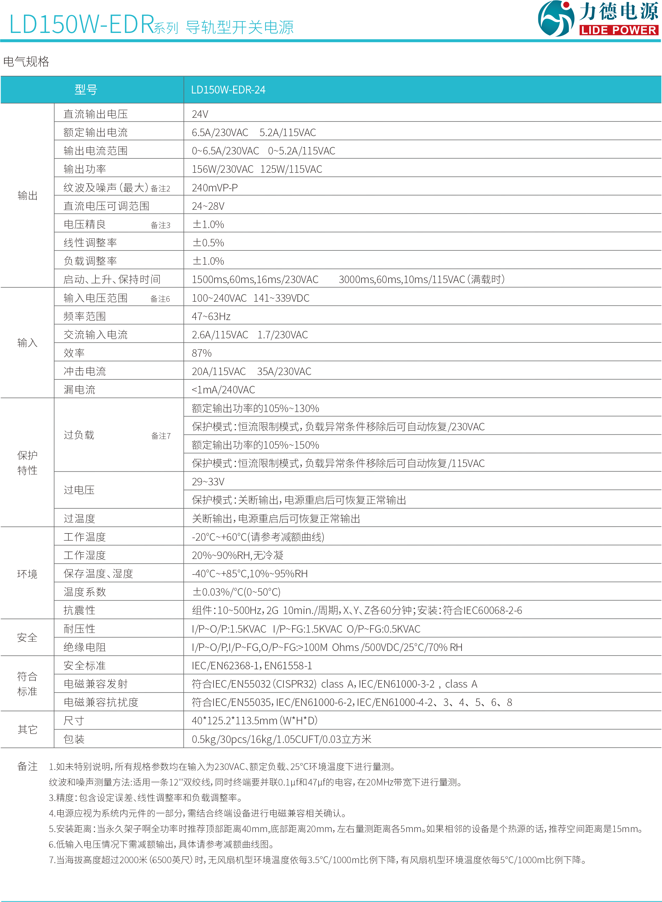 LD150W-EDR規格書2.png