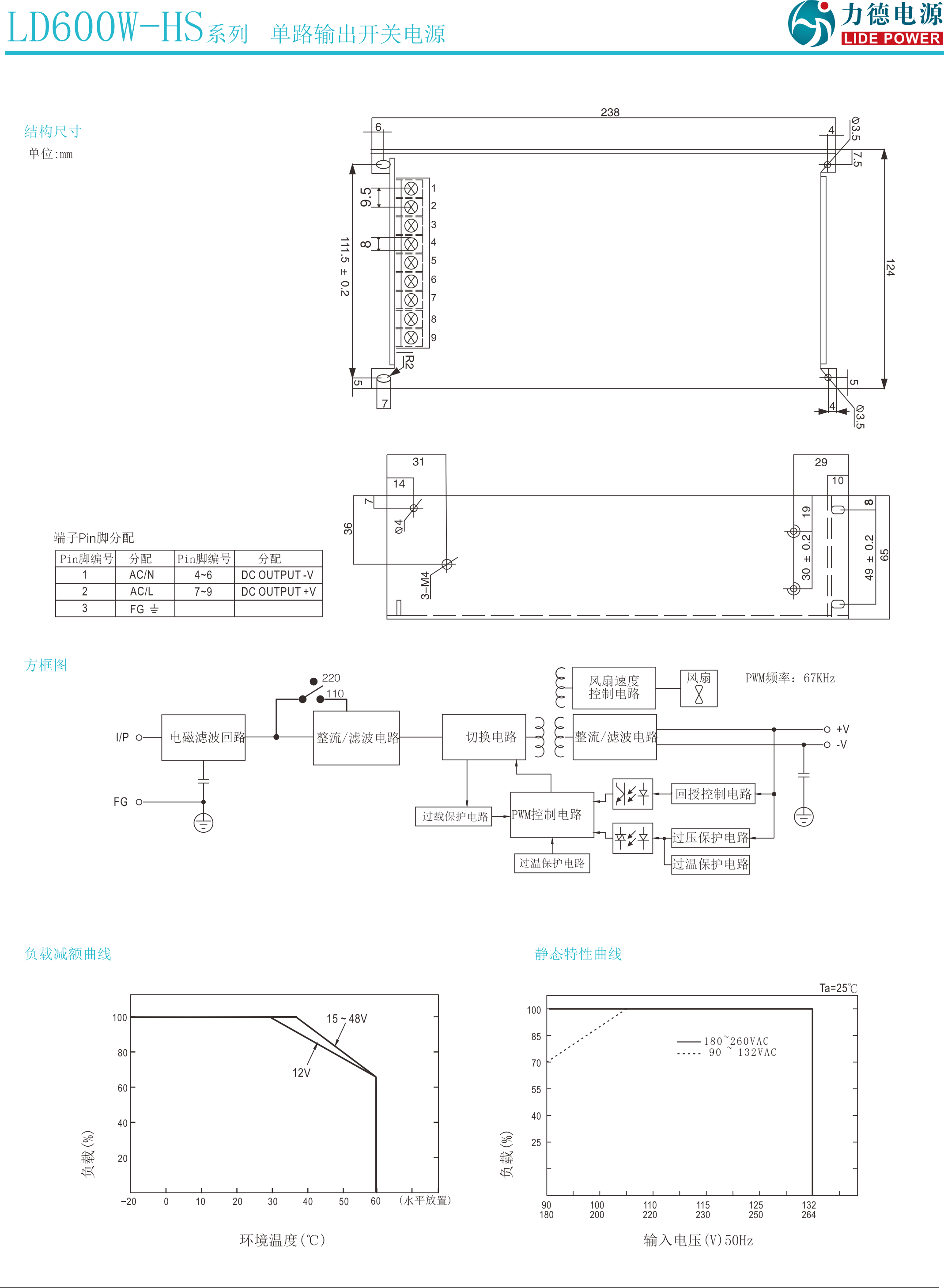 LD600W-HS規格書2.png