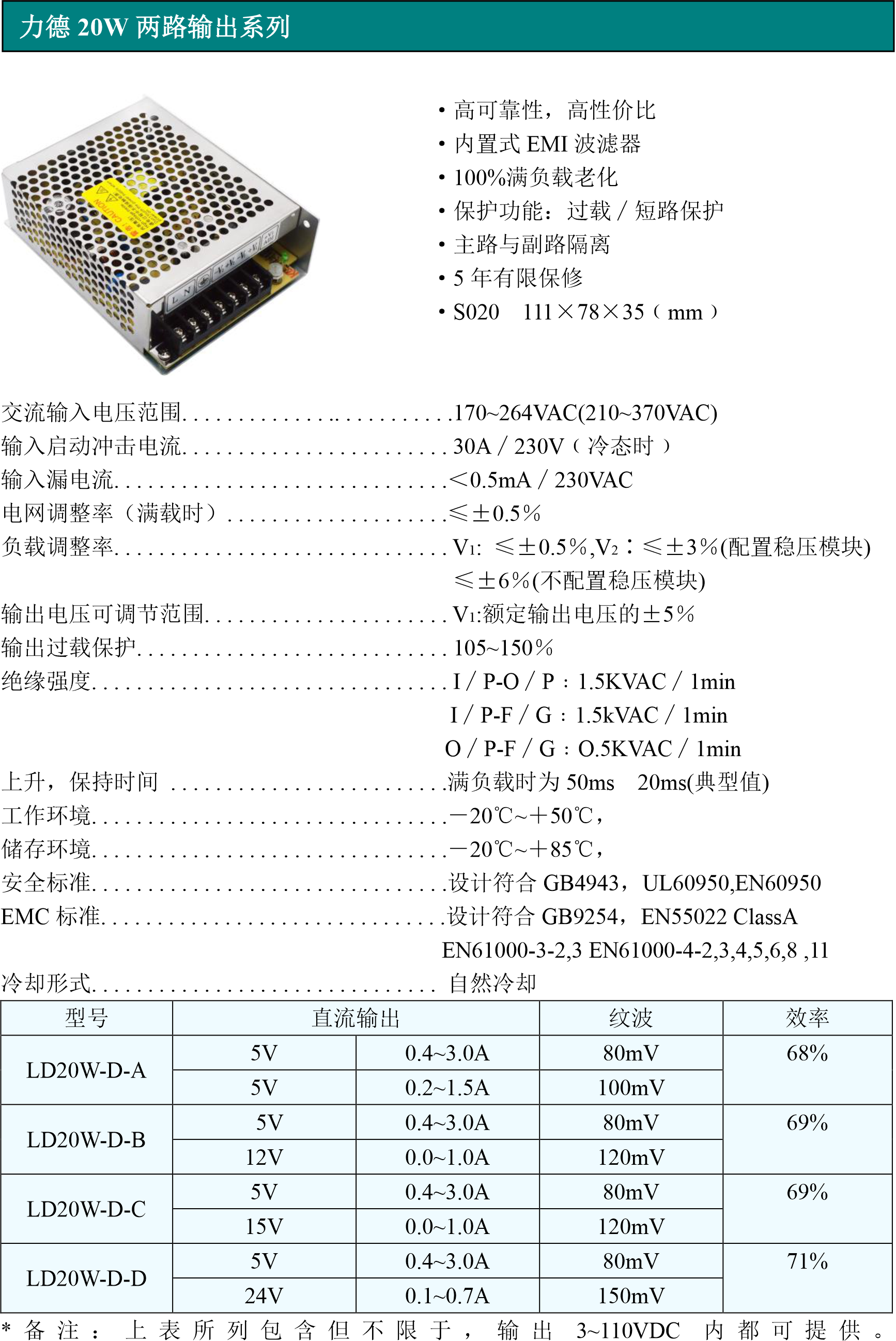 LD20W-D技術參數.png