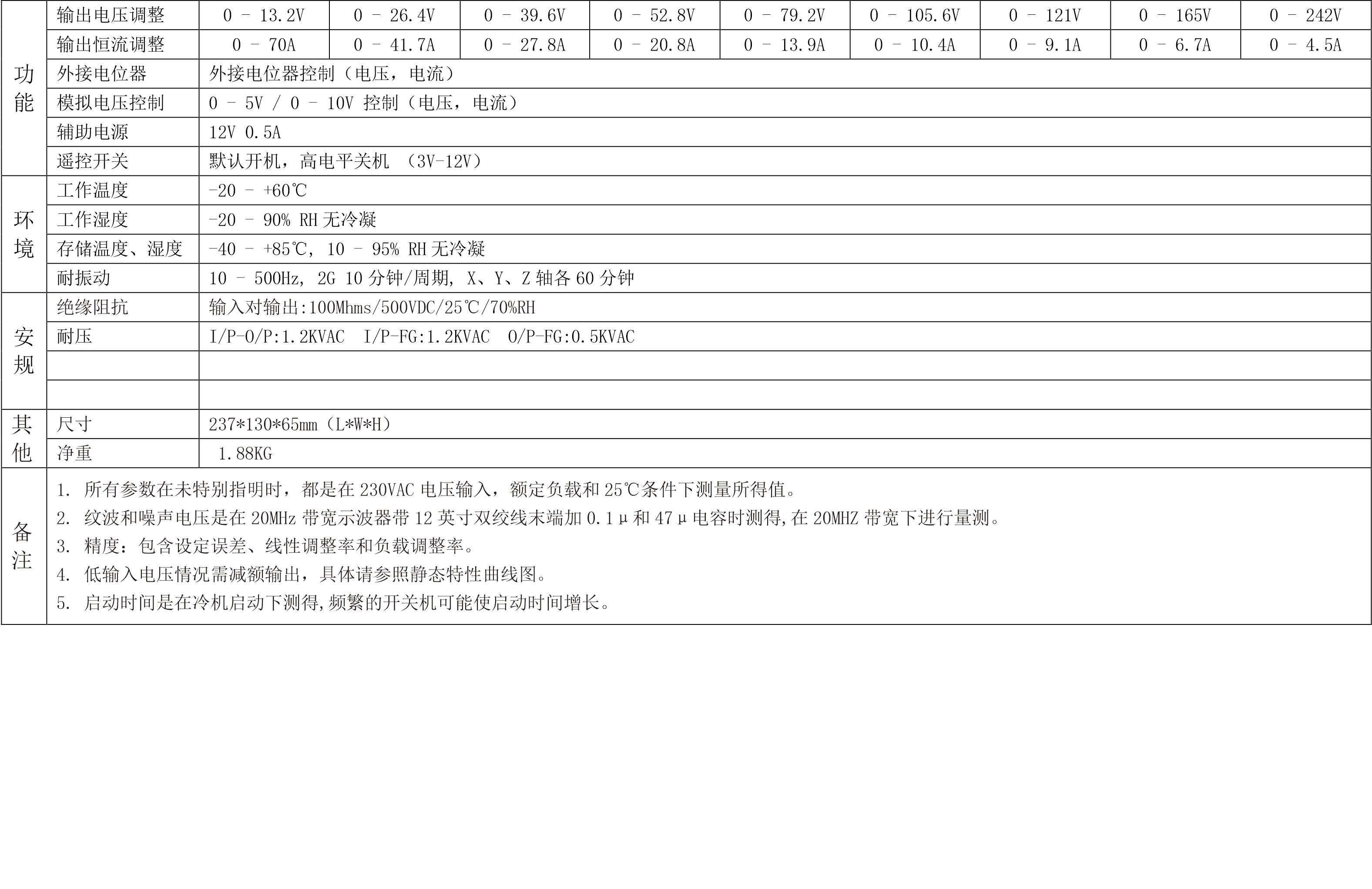LD100W-BS規(guī)格書2.png